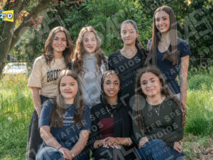 Classe 2 D - Gruppo 2